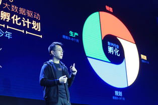 天猫电器美家2017年战略升级 十万家数字化门店引领零售新浪潮