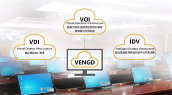 云桌面赋能互联网信息服务行业 灵活、高效与安全的办公新范式